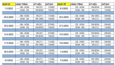 Combo Côn Đảo mới nhất 2022